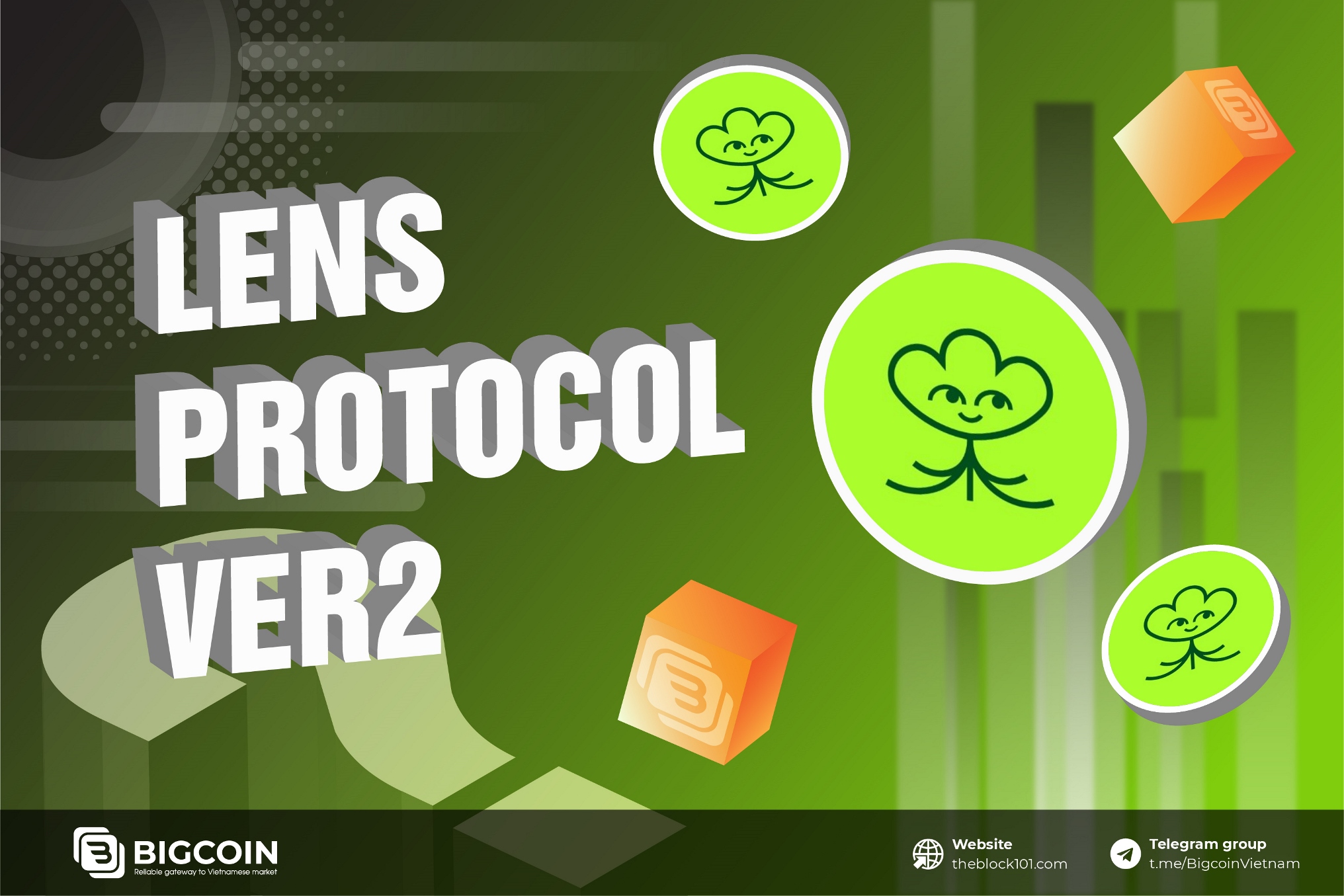Lens Protocol V2 có gì đặc biệt?